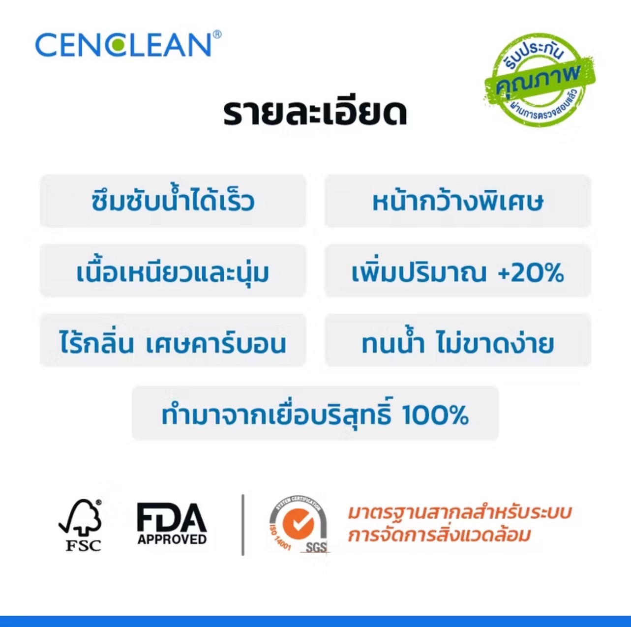 CENCLEAN_Interfold_2P_250s_24packs_Features